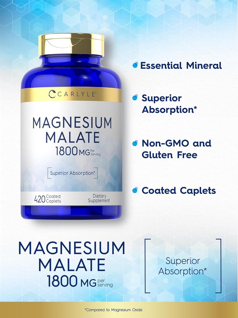 carlyle-magnesium-malate-1800mg-420-coat-4.jpg