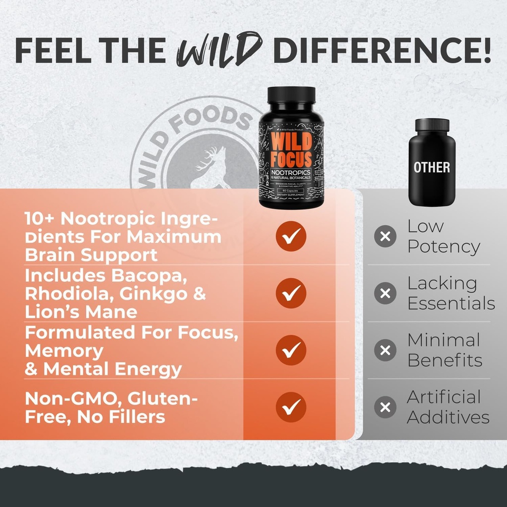 wild-focus-brain-supplements-caffeine-fr-5.jpg