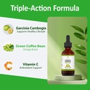 3-in-1-garcinia-cambogia-liquid-drops----2.jpg