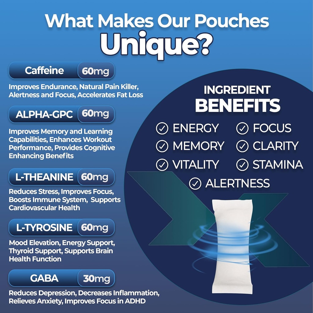 fyx-caffeine-nootropic-pouches-clean-ene-2.jpg