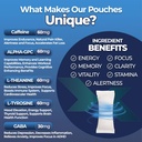fyx-caffeine-nootropic-pouches-clean-ene-2.jpg