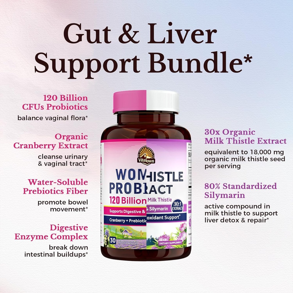 vitalitown-womens-probiotic-milk-thistle-3.jpg