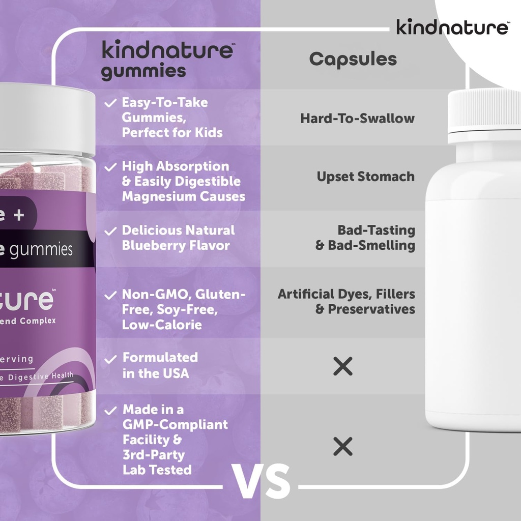 kindnature-power-duo-magnesium-vitamin-b-4.jpg