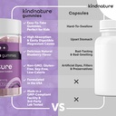 kindnature-power-duo-magnesium-vitamin-b-4.jpg