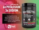 zeal-naturals-electrolyte-powder-recover-5.jpg