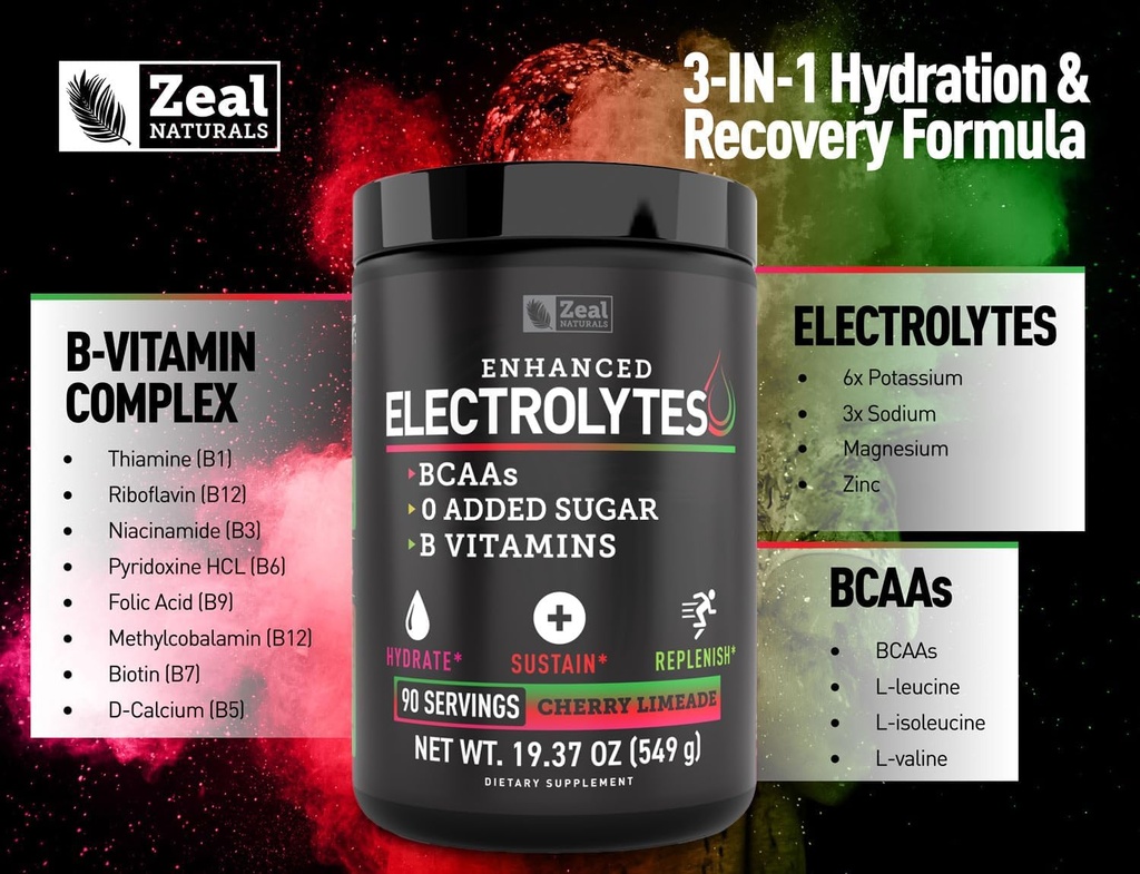 zeal-naturals-electrolyte-powder-recover-6.jpg