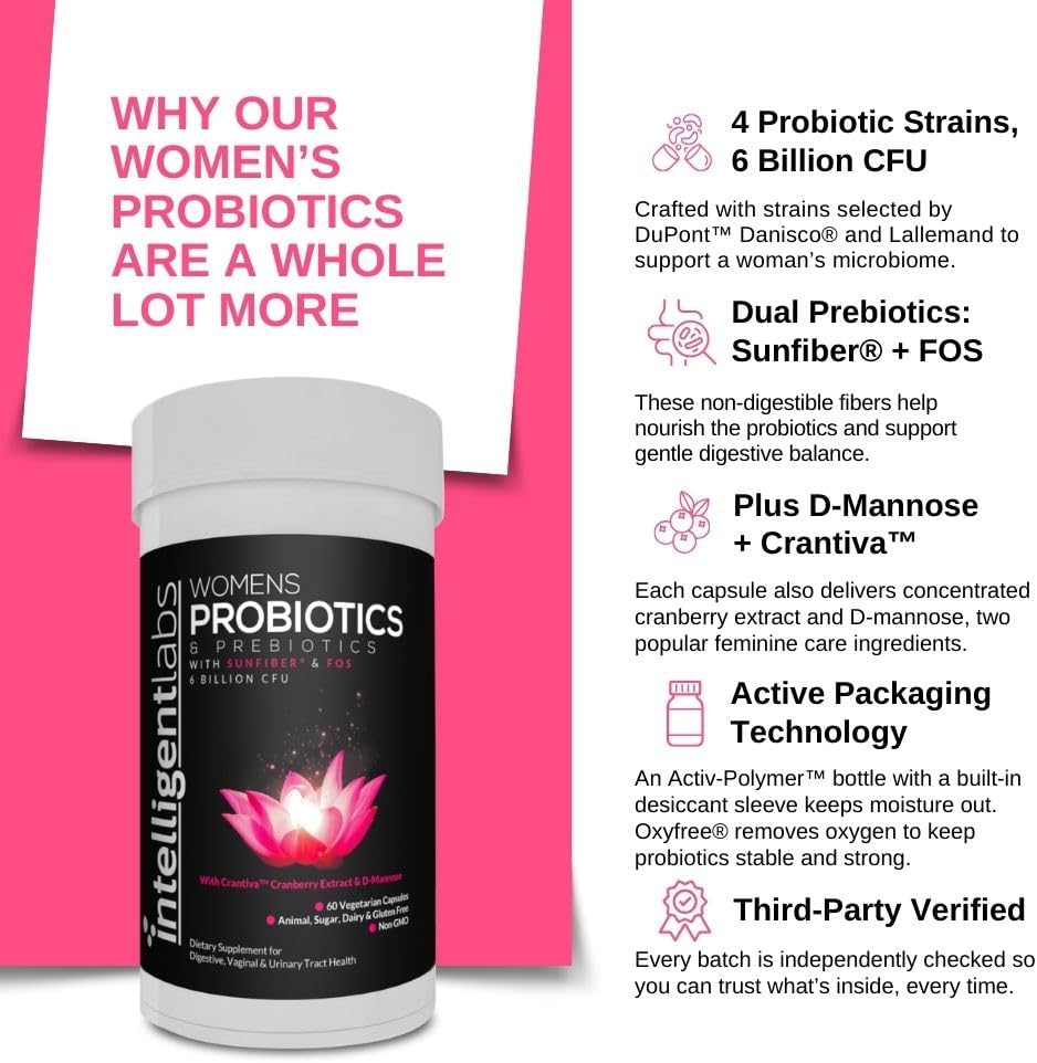 intelligent-labs-womens-probiotics-formu-3.jpg