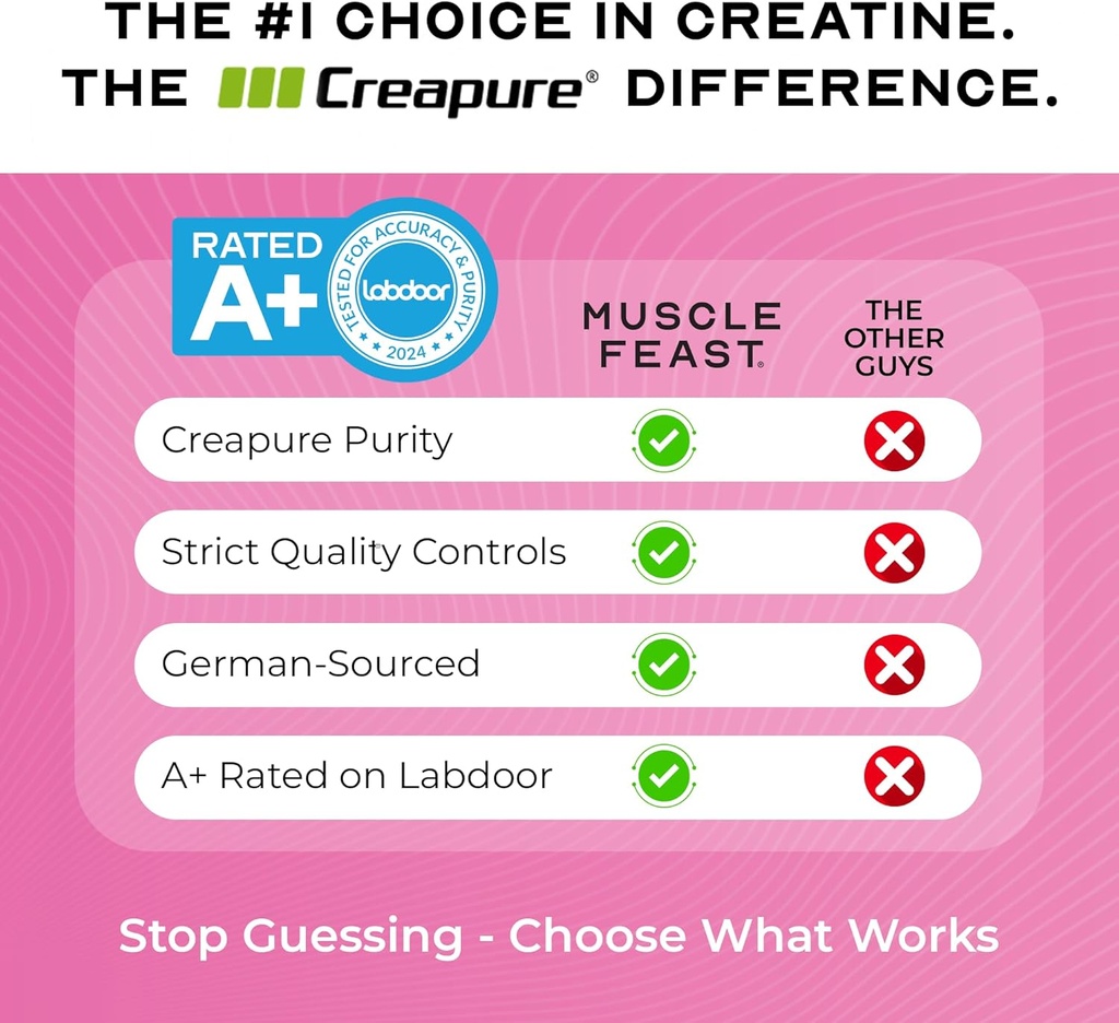 muscle-feast-creapure-creatine-monohydra-5.jpg