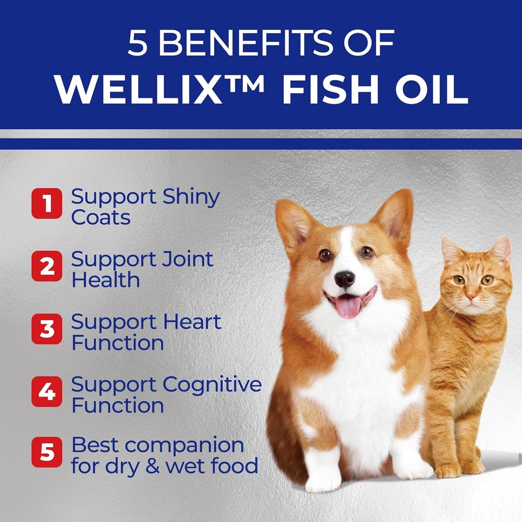 wellix-omega-3-fish-oil-for-dogs-better--2.jpg