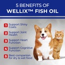 wellix-omega-3-fish-oil-for-dogs-better--2.jpg
