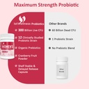 probiotics-for-women---300-billion-cfu-p-4.jpg