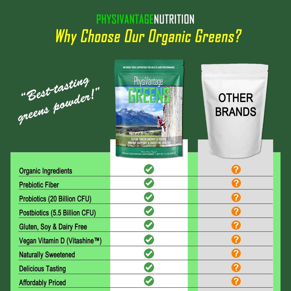 physivantage---organic-greens-powder---h-4.jpg