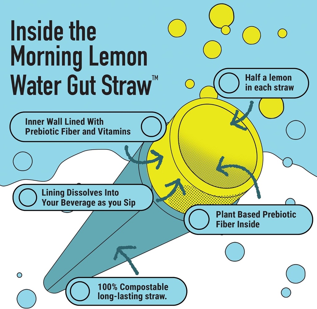 gut-straw-morning-lemon-water-straw---a--2.jpg
