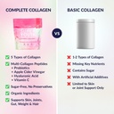skinnyfit---super-youth-collagen-for-wom-5.jpg