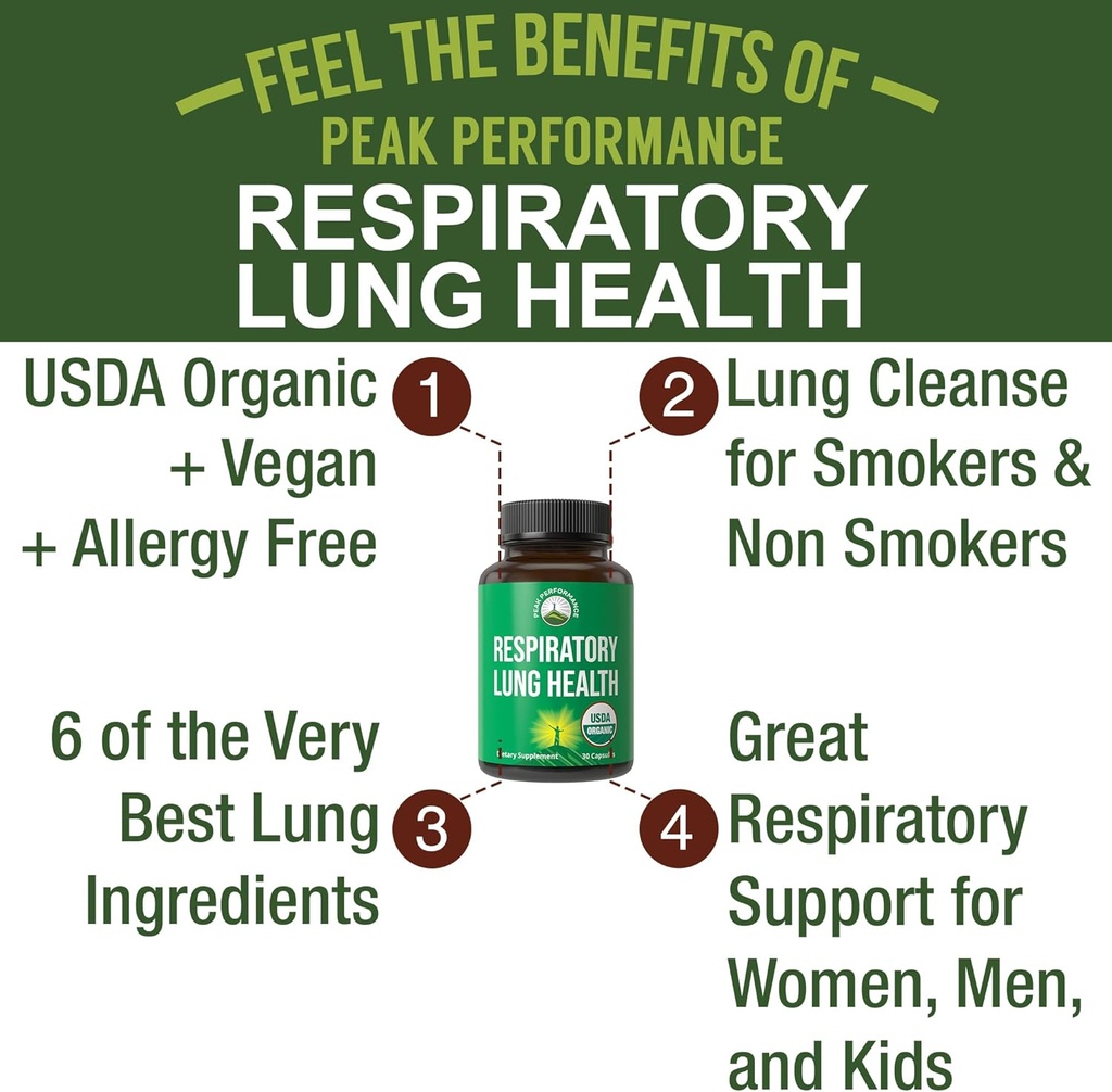 usda-organic-lung-detox-for-smokers-and--2.jpg