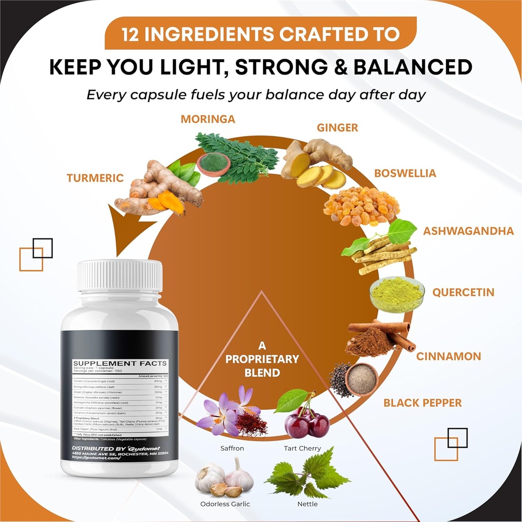turmeric-moringa-ginger-boswellia-querce-4.jpg