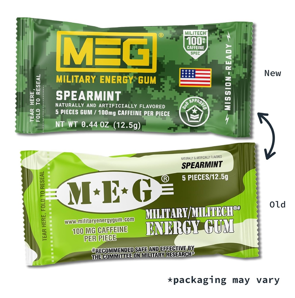 meg-military-energy-gum---spearmint-enha-3.jpg