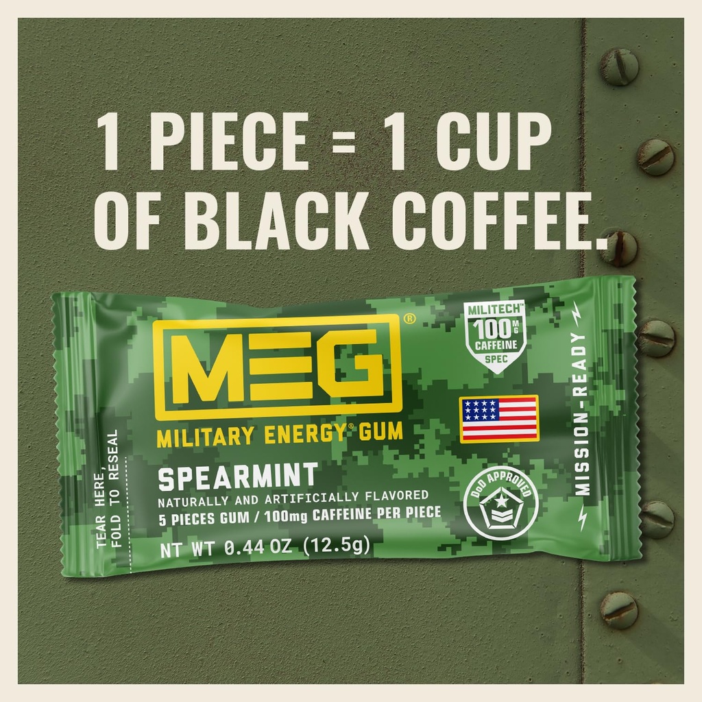 meg-military-energy-gum---spearmint-enha-5.jpg