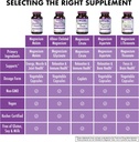 bluebonnet-nutrition-magnesium-malate-ve-6.jpg