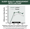 smarternutrition-smarter-sleep-melatonin-4.jpg