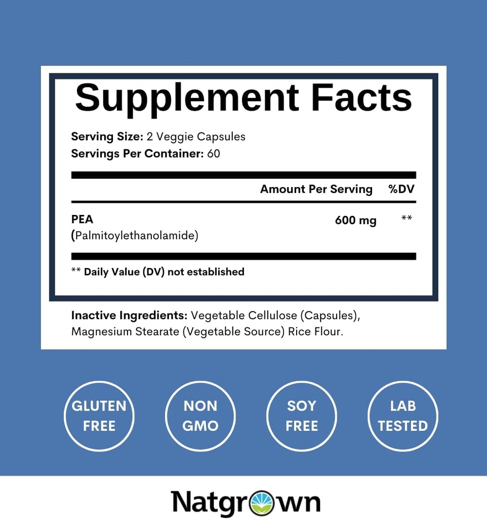 natgrown-palmitoylethanolamide-pea-suppl-4.jpg