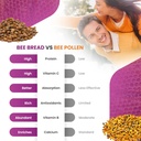 bee-bread-bee-propolis-capsules-vitality-6.jpg