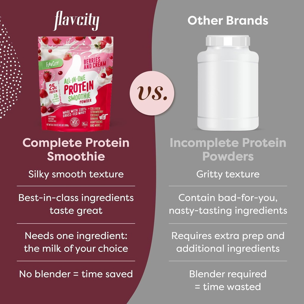 flavcity-grass-fed-whey-protein-powder---5.jpg