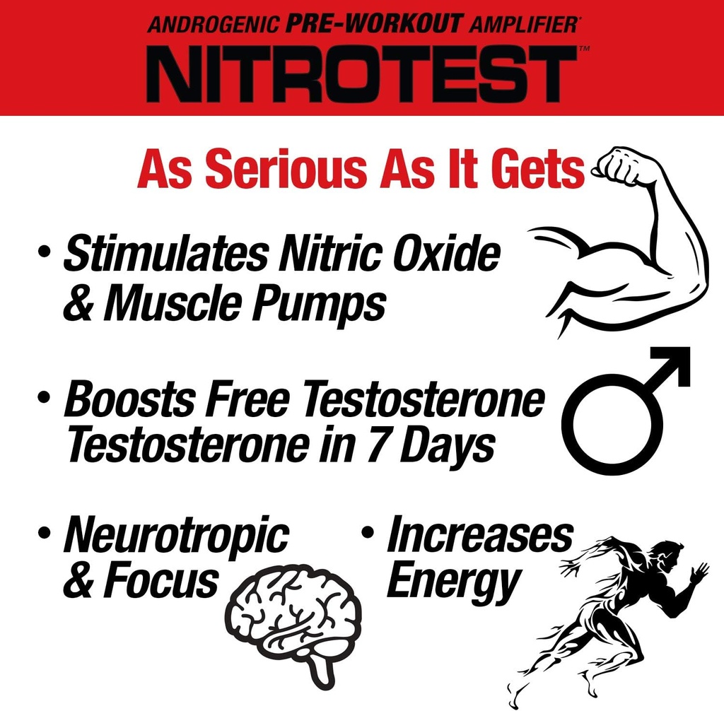 musclemeds-nitrotest-pre-workout-supplem-2.jpg