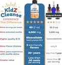 kidz-cleanse-zeolite-detox-for-kids-deve-3.jpg