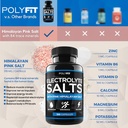 polyfit-electrolyte-salts---100-salt-pil-4.jpg