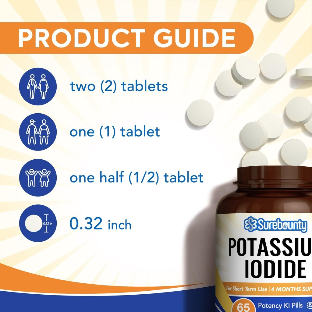 potassium-iodide-65mg-4-months-supply-12-5.jpg