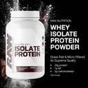 raw-whey-isolate-protein-powder-dark-cho-2.jpg