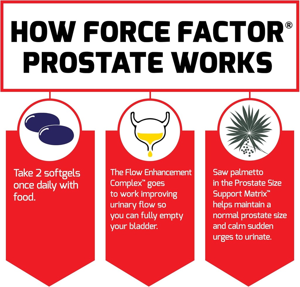 force-factor-prostate-saw-palmetto-and-b-5.jpg
