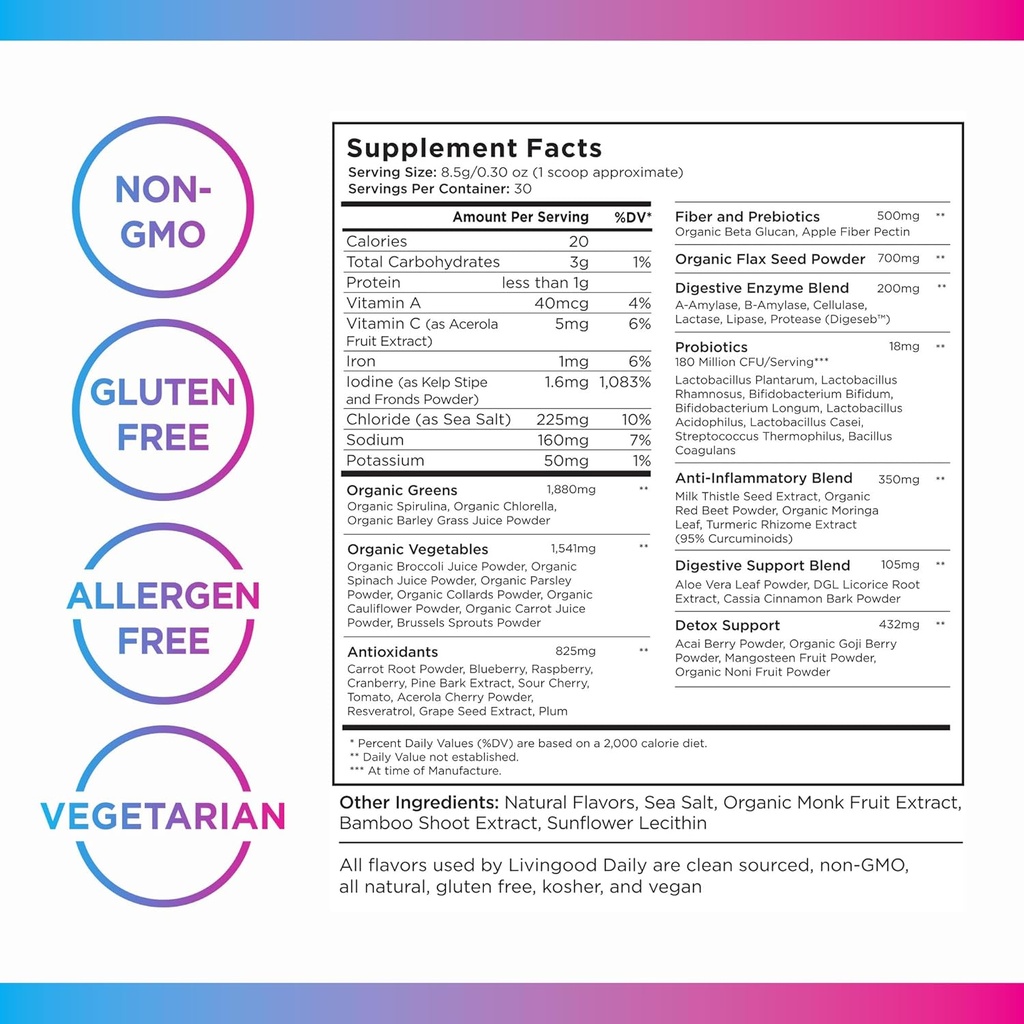 livingood-daily-greens-superfood-powder--5.jpg