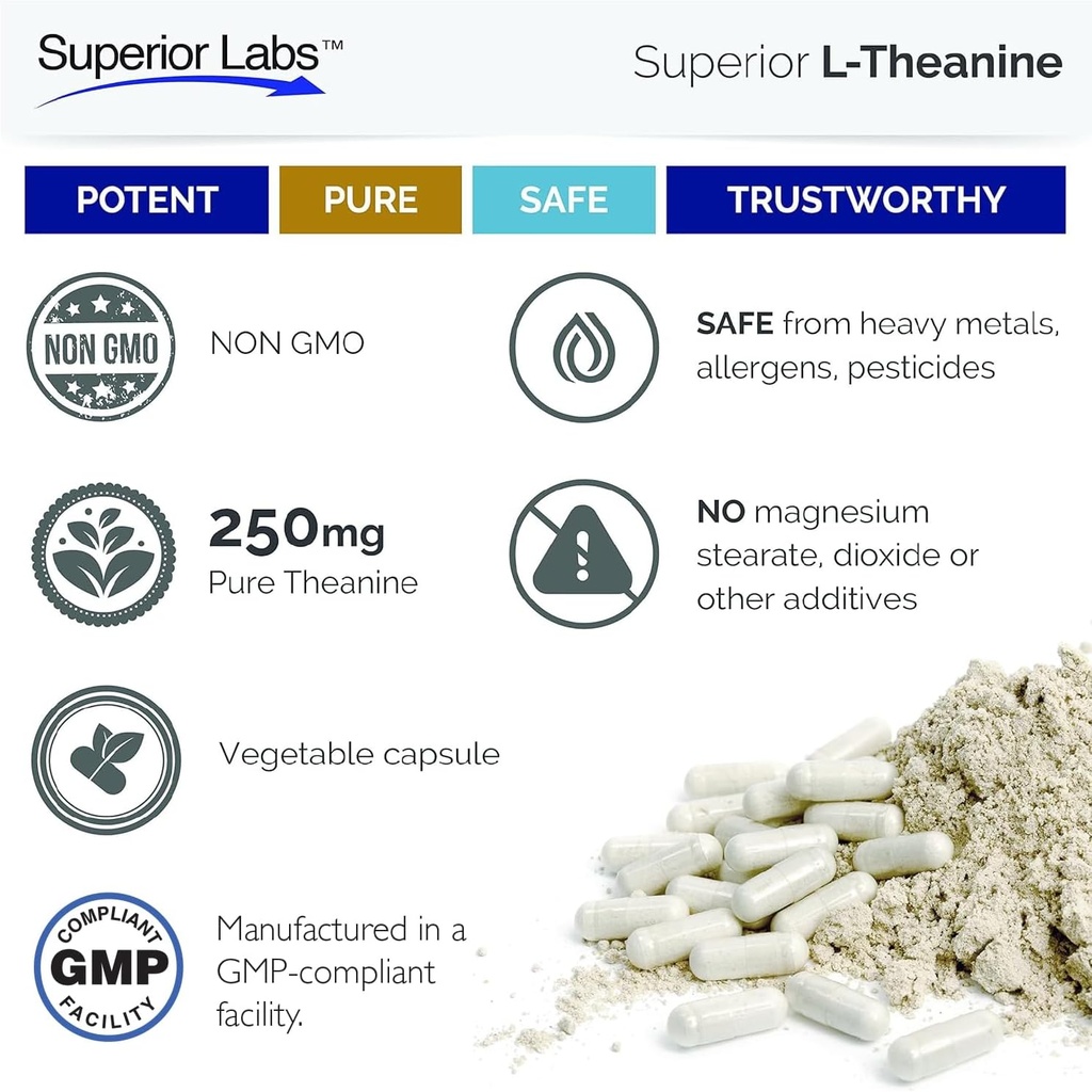 superior-labs-l-theanine-250-mg-capsules-6.jpg