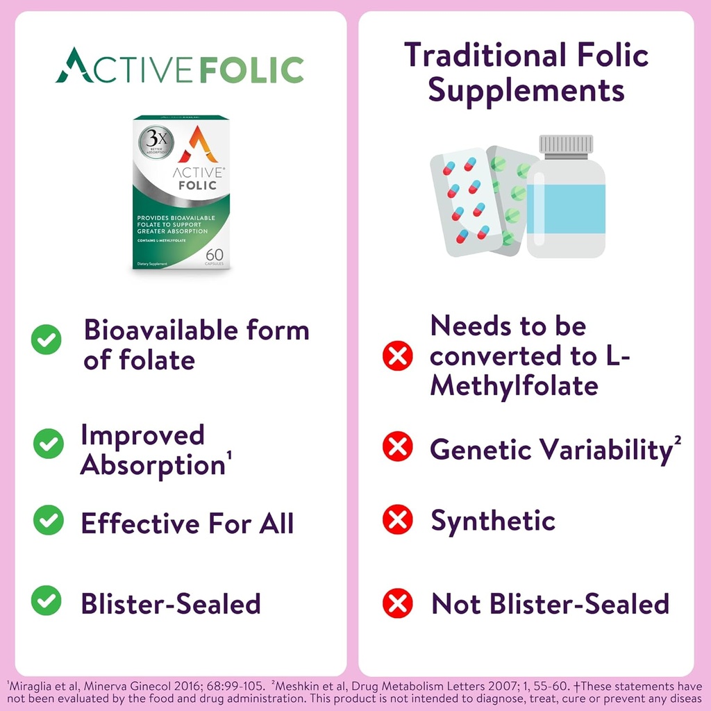 activeiron-active-folic-400mcg-l-methylf-6.jpg