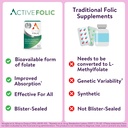 activeiron-active-folic-400mcg-l-methylf-6.jpg