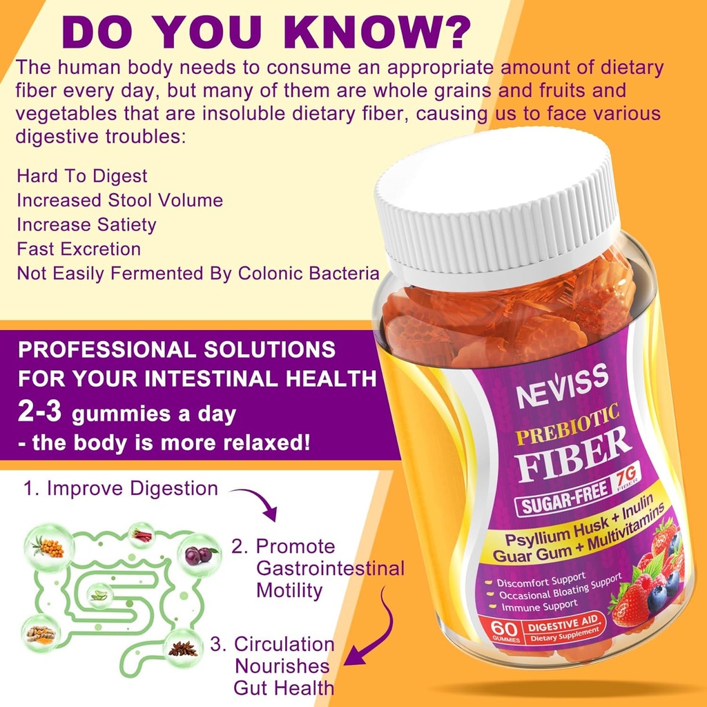 neviss-sugar-free-prebiotic-fiber-gummie-3.jpg