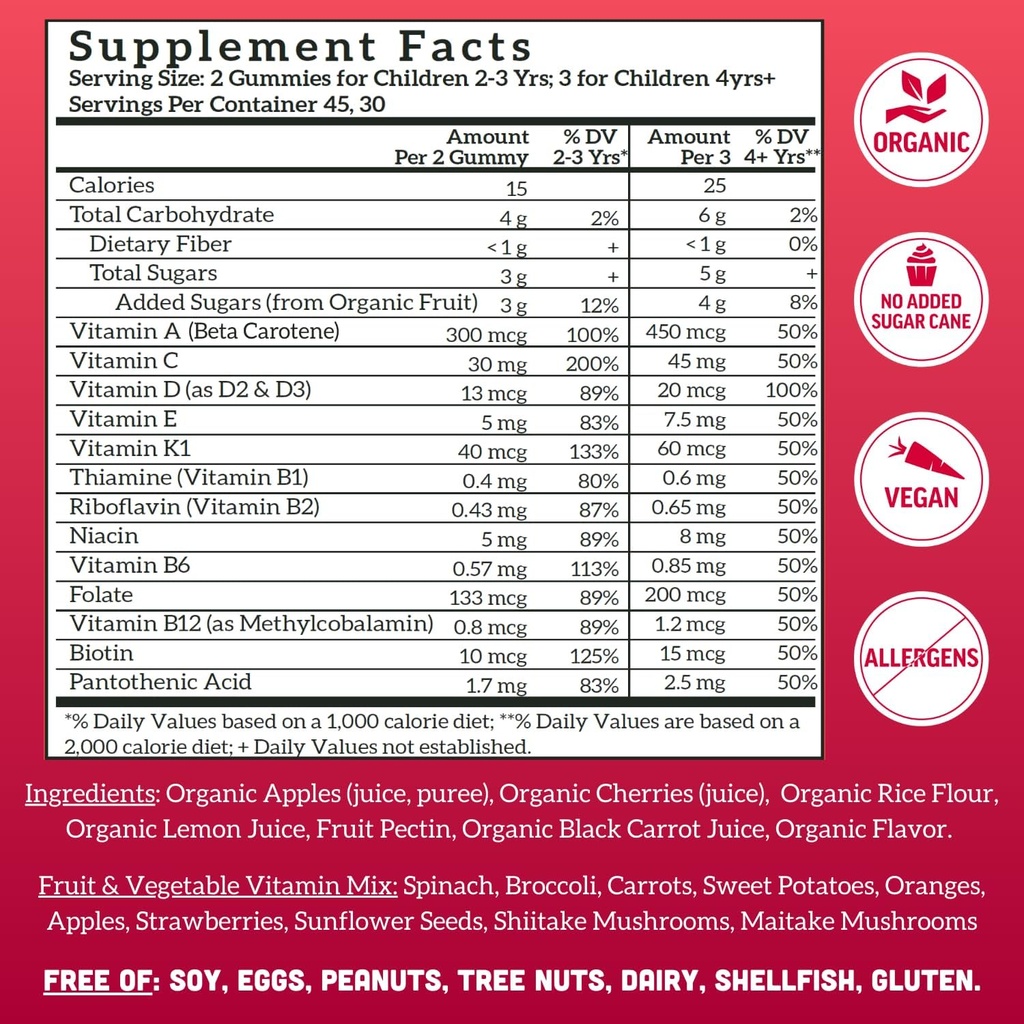 llama-naturals-kids-multivitamin-gummies-4.jpg
