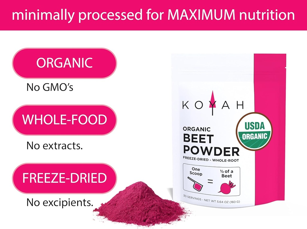 koyah---organic-beet-powder-1-scoop-12-b-3.jpg