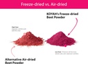 koyah---organic-beet-powder-1-scoop-12-b-5.jpg