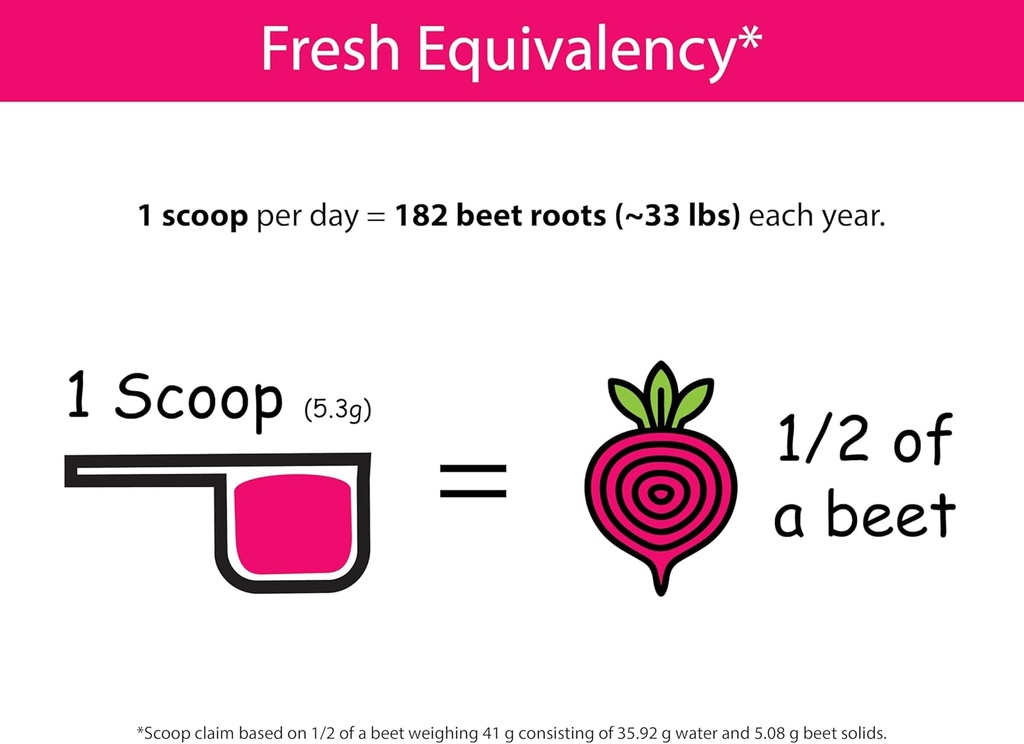 koyah---organic-beet-powder-1-scoop-12-b-6.jpg
