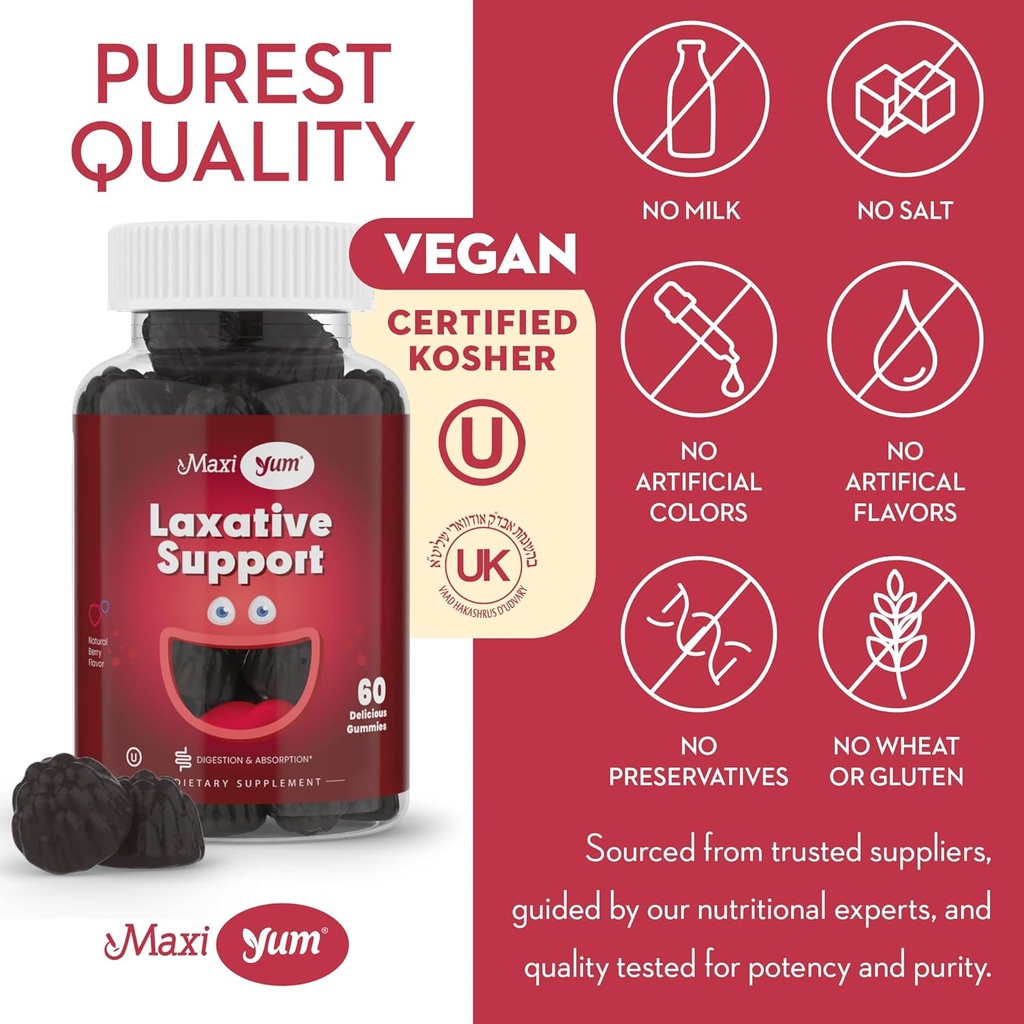 maxi-health-natural-laxative-gummies-for-5.jpg