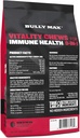 bully-max-dog-chews-multivitamin-treats--2.jpg