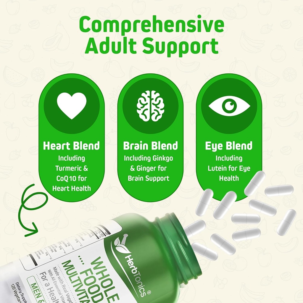 herbtonics-whole-food-multivitamin-for-m-4.jpg