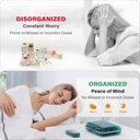 weekly-pill-organizer-3x-a-day-7-day-pil-4.jpg
