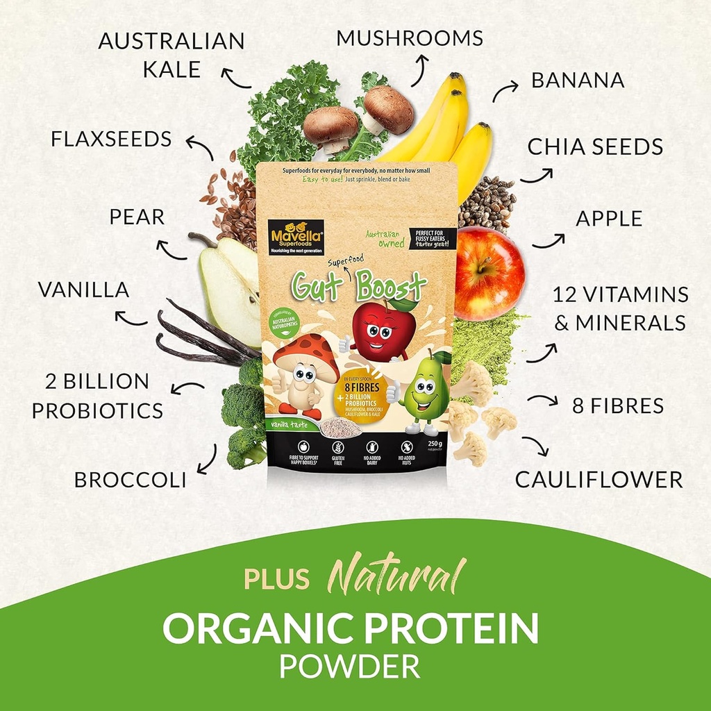 kids-probiotic-powder-gut-boost-daily-di-2.jpg