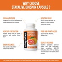stay-alive-pure-diosmin-complex-1000mg-f-6.jpg