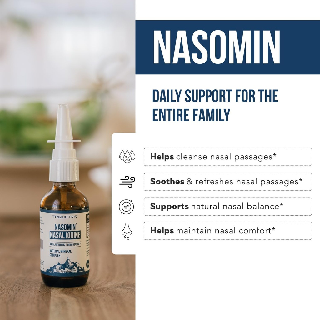nasomin-iodine-nasal-spray-cleanses-refr-4.jpg