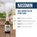 nasomin-iodine-nasal-spray-cleanses-refr-4.jpg